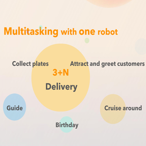 Robots de Service de livraison de nourriture intelligents Navigation automatique camion de nourriture <span class=keywords><strong>Restaurant</strong></span> et hôtel <span class=keywords><strong>Robot</strong></span> de Service de nourriture - Product Image 2