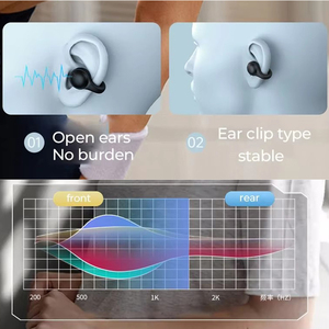 Tienda en Línea de Electrónica de Shenzhen, Productos Digitales, Audífonos Inalámbricos Bluetooth con Cancelación de Ruido, Tipo Clip - Product Image 6