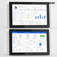 Pantalla Táctil Android Todo en Uno de 7/10.1/15.6/21.5 Pulgadas RK3562 RK3568 para Equipos Médicos, Organizador de Reuniones de Oficina