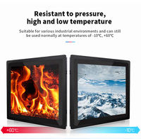 PC industriel à écran tactile OEM HUILAN 15,6 pouces 1920x1080 Android VGA RS232 RS485 WiFi – Stock disponible