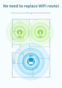 COMFAST CF-WR304S V2 ขายดี 300Mbps ไวร์เลส รีพีทเตอร์ ไฟร์วอลล์ IEEE802.11n ตัวขยายสัญญาณ EU/US 2.4GHz เราเตอร์ 4 เสาอากาศ - Product Image 2