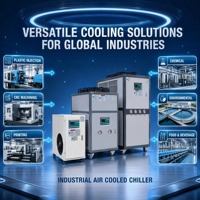Système de refroidissement centralisé industriel professionnel 5HP~15HP, refroidisseur d'eau/air pour système de refroidissement