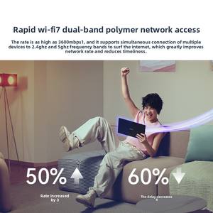 Be3600เราเตอร์ตาข่าย WIFI7สำหรับ Huawei 3600Mbps ความเร็วสูง1 2.5สำหรับ Ge PORT 3สำหรับทั้งพอร์ตครอบคลุมสำหรับใช้ใน<span class=keywords><strong>บ้าน</strong></span> - Product Image 5