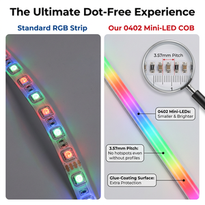 Tension RGB DC 24V, LED haute densité (jusqu'à 840 LED/m), CRI Ra90+ haute fidélité, et FPC double couche de 2 oz pour dissipateur de chaleur - Product Image 2