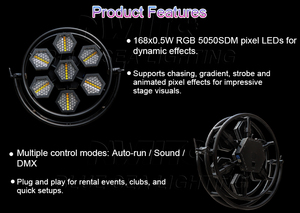 إضاءة مسرح LED بتأثير الهالة سداسية الشكل بقوة 7×60 واط، 3200 كلفن أبيض دافئ - Product Image 3