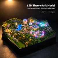 Maquette de parc d'attractions