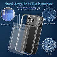 Coque de Téléphone Simple et Transparente avec Emplacement pour Cartes pour iPhone 17 Pro 16E 15 14 Plus 13 12 11 Pro Max – Étui Portefeuille Clair