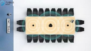 Cámara de Conferencia PTZ 4K con Interfaz NDI/SDI/USB/Alta Definición, Zoom 10X, 255 Preajustes para Grandes Iglesias/Aulas de Capacitación - Product Image 5