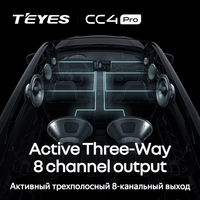 TEYES CC4 PRO pour Renault Trafic 3 2014-2021 pour Opel Vivaro B 2014-2018 CarPlay Android Auto 2DIN