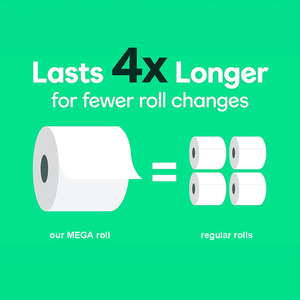 Kunden spezifisches starkes umwelt freundliches weiches saugfähiges 3-lagiges Toiletten papier 16 <span class=keywords><strong>Mega</strong></span>-Rollen Heimgebrauch mit Design - Product Image 6