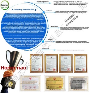 <span class=keywords><strong>Film</strong></span> TPU 420D 0,5 mm Double Face Jacquard Givré Brillant Imperméable Ripstop Écologique Ignifuge Accessoires Auto Sac OEM - Product Image 5