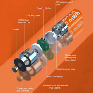 Pujimax 2025อินเทรนด์ AA cylinder 1.5V ลิเธียมไอออนอะไหล่แบตเตอรี่ Type-C สายชาร์จ AA ก้อนแบตเตอรี่ - Product Image 4