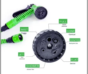 Manguera de Jardín <span class=keywords><strong>Extensible</strong></span> Mágica 3x, Pistola de Agua de Alta Presión <span class=keywords><strong>para</strong></span> Lavado de Autos, Rociador de Jardín Doméstico, Herramientas de Riego - Product Image 6