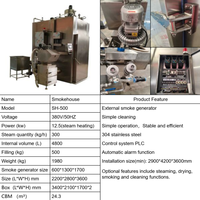 Four de fumage électrique multifonctionnel automatique pour viande, bacon, poisson, saucisses, cuisson à la vapeur et rôtissage