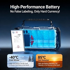 Compresseur d'air portable pour pneus de voiture en ABS 12V 12000mAh avec <span class=keywords><strong>pince</strong></span> intelligente pour démarreur de secours tout-en-un + sac de rangement - Product Image 5