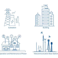 Acrel EIOT Cloud Platform Sistema de gestión de energía para edificios/Fábrica/Subestación/Gestión de análisis de consumo de energía solar