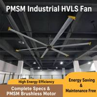 Ventilateur de plafond axial HVLS industriel GIMEFAN 0,9 kW à économie d'énergie, 5,5 m, 5 pales, double roulement à billes, 57 tr/min, blanc, 220 V, 380 V, 110 V, 2,9 A
