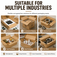 Boîtes en carton kraft écologiques recyclables à double paroi, résistantes, avec logo personnalisé pour l'expédition internationale, directement de l'usine, en gros
