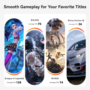 <span class=keywords><strong>Beelink</strong></span> SER9 AMD <span class=keywords><strong>Ryzen</strong></span> 7 H255 8C/16T นาฬิกาบูสต์สูงสุด4.9GHz WIFI 6 LPDDR5X 32GB RAM 1TB SSD มินิพีซีสำหรับเล่นเกม - Product Image 5