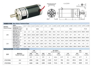 <span class=keywords><strong>Motorreductor</strong></span> Tubular OEM de 38 mm, 12 V, 24 V, 5 Nm de Torque, Baja Velocidad, 50 rpm, 200 rpm, 160 rpm, 15 Vatios, 20 W, 18 W, Motor de Engranajes Planetarios de CC con Escobillas - Product Image 5