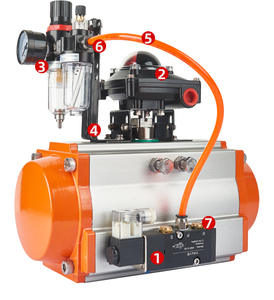 Vanne à boisseau sphérique pneumatique à trois voies à brides en acier inoxydable type T L Q644F-16P, en acier inoxydable 150 CF8 - Product Image 2