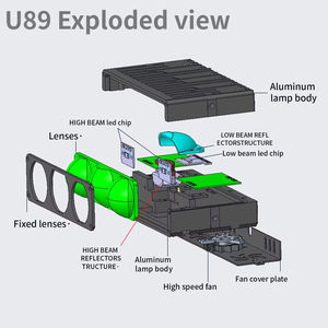 ไฟโปรเจคเตอร์ HyperLight <span class=keywords><strong>U89</strong></span> 180W สำหรับมอเตอร์ไซค์ ATV UTV ความสว่าง 20000LM ไฟขับขี่ขนาดเล็กแบบสองสี ไฟ LED ติดกระจังหน้ารถยนต์ - Product Image 4