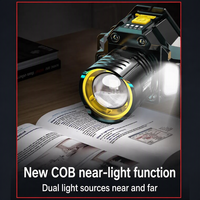 Lampu Kepala LED Sensor Gerak Dapat Diperbesar Dengan Indikator Daya Lampu Samping Peringatan Merah Biru Untuk Memancing Berkemah Aktivitas Luar Ruangan, OEM