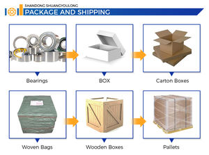 ใส่แบริ่ง211 UC พร้อมที่อยู่อาศัย UCP 211/203/แบริ่ง205/208 - Product Image 6