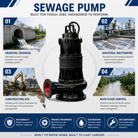 Bomba Sumergible para Aguas Residuales de Hierro Fundido de 2.0 Hp de Alto Flujo, Bomba Eléctrica para Aguas Sucias, Gestión y Servicio de Aguas Residuales para Hoteles