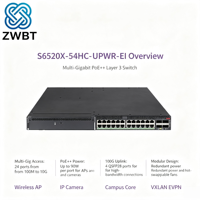 Commutateur réseau H3C S6520X-54HC-UPWR-EI POE SNMP VLAN QoS 28 ports 2,56 Tbps L3 en stock