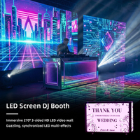 Panel de Pantalla LED Personalizado con Cabina de DJ Modular, Interfaz de Control Inalámbrica, Clasificación IP65 para Uso en Tiendas Minoristas, Animación