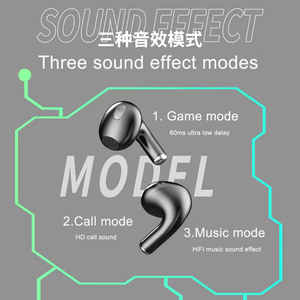 金属ワイヤレス <span class=keywords><strong>Bluetooth</strong></span> イヤホンイヤホンゲーミングイヤフォン低音サラウンドサウンドワイヤレスヘッドフォンイヤフォンドロップシッピング - Product Image 3