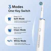 Brosse à dents électrique rotative pour un brossage amusant, prête pour les voyages, rechargeable par USB, poils doux, brosse à dents électrique ronde pour adultes