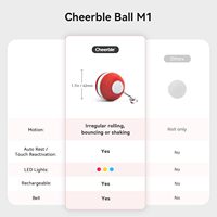 Cheerble 샴 고양이 물어 씹는 장난감 멋진 대화 형 스마트 전자 애완 동물 엔터테이너 현대 패션 친환경