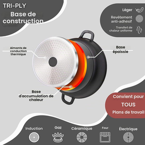 Casserole à soupe de haute qualité, style moderne, compatible induction, passe au lave-vaisselle, antiadhésive, en fonte, marmite profonde transparente - Product Image 3