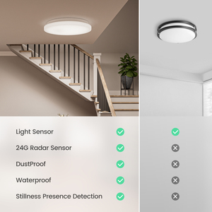 <span class=keywords><strong>YEELIGHT</strong></span> Mercury E Radar inteligente moderno Simple ultrafino Mijia APP Sensor de luz inteligente Sensor de detección de movimiento humano - Product Image 6