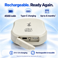 Perekam Data Suhu dan Kelembapan GPS 4G untuk Rantai Dingin Vaksin, Tahan Air IP66, Dapat Diisi Ulang USB-C, Cloud SIM Global