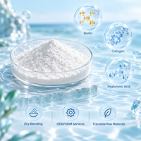 Prémélange nutritionnel en poudre avec collagène, biotine et acide hyaluronique – Fabrication de compléments OEM/ODM