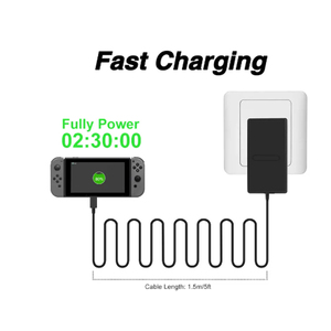 100-240v 5V 2.4A AC Power Adapter Charger for NS <strong>Switch</strong> Power Adapter for <strong>Nintendo</strong> <strong>Switch</strong> Charging EU US <strong>Plug</strong> - Product Image 4