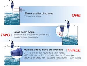 Cippus Fabrieksprijs Ultrasone Niveauzender 4-20ma Rs485 Brandstoftank Ultrasone Niveausensor - Product Image 6
