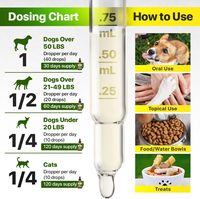 Compléments alimentaires pour chiens et chats, soutien immunitaire, probiotiques liquides, aide au sommeil apaisant, soulagement de l'anxiété et du stress, soulagement des douleurs aux hanches et aux articulations
