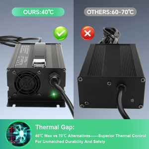 Cargador de batería de iones de litio, dispositivo de carga de batería CE 60V, 16S, 67,2 V, 15A, cc, <span class=keywords><strong>cv</strong></span>, C1200, 10a - Product Image 4