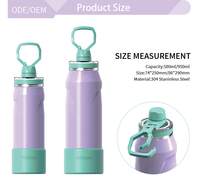 Bouteille isotherme sport en acier inoxydable ODM 20/32oz avec couvercle anti-fuite, isolation thermique 6-12 heures, couleur et logo personnalisables