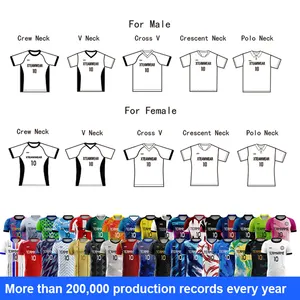 OEM ODM Wholesale Manufacture Sublimation Printing Thai Quality Custom Football Shirts Soccer Jersey With Custom Logo Prints