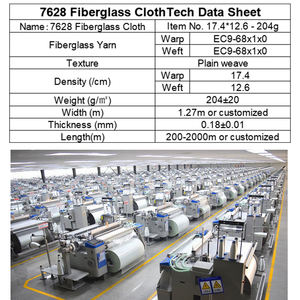 Fabrieksprijs Hoge Kwaliteit 204G Effen Weefsel Glasvezel Doek Voor Zweefvliegtuigen - Product Image 2