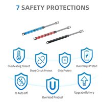 Encendedor Eléctrico USB 2026 para Cocina, Encendedor Largo a Prueba de Viento para Velas, Barbacoa, Estufa de Gas, Pistola de Encendido Recargable, Encendedor de Plasma sin Llama, Nuevo