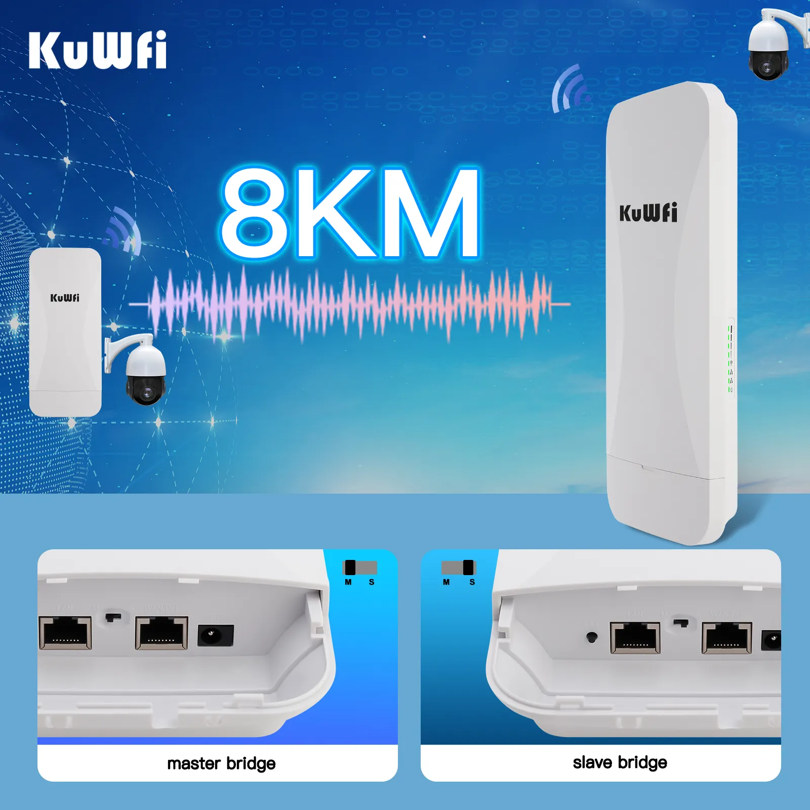 KuWFi 900Mbps 8km a lungo raggio ptp gigabit WAN LAN port wifi impermeabile ponte wireless punto a punto