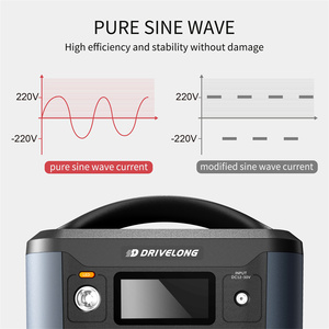 Station d'alimentation portable 300W pour le camping en plein air, générateur solaire multi-protection avec batterie au lithium, source d'alimentation d'urgence - Product Image 2