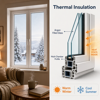 Ventana Abatible de PVC Estilo Europeo, Perfil Alemán, Doble Acristalamiento, Blanca, para Villa, Baño, Dormitorio, con Certificación Energy Star