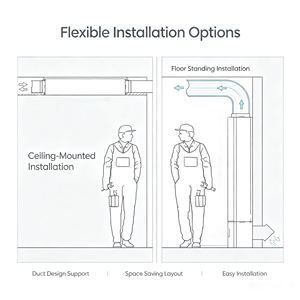 Ventilatore a Recupero di Energia 260m3/h per Uso Domestico e Scolastico, Sistema Mini di Ventilazione a Recupero Totale del Calore per Hotel e Campus - Product Image 5